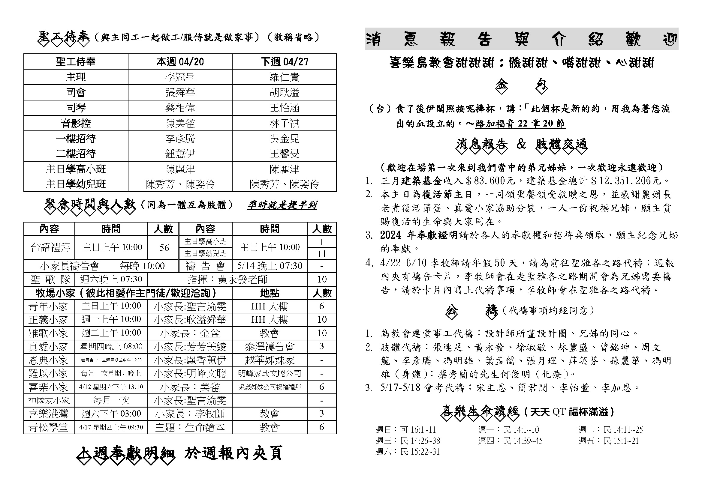 20250420復活節主日_頁面_1